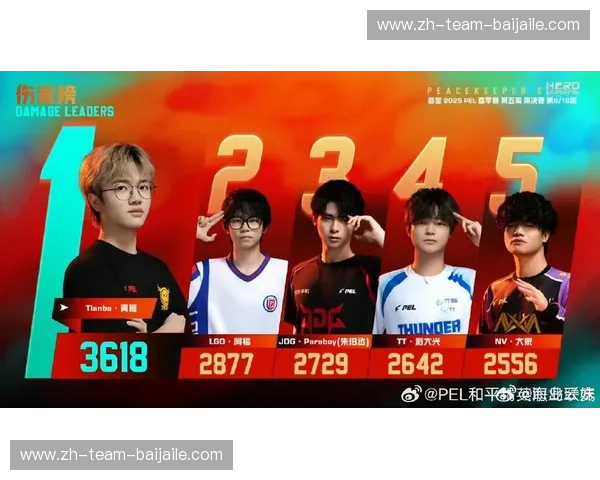 PEL赛季数据解析：突破性表现，谁才是电竞新星？